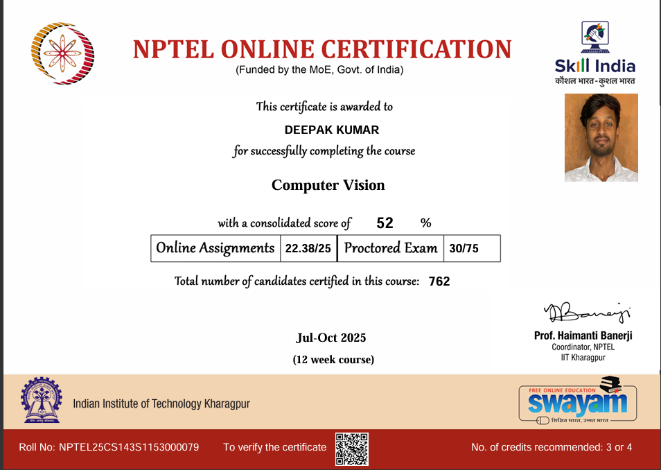 CV Certificate